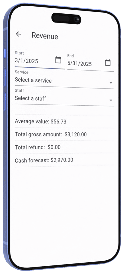 Revenue and forecast