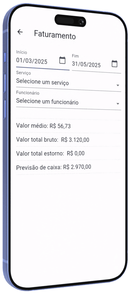 Faturamento e previsão